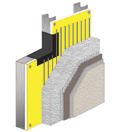 EIFS Synthetic Stucco System